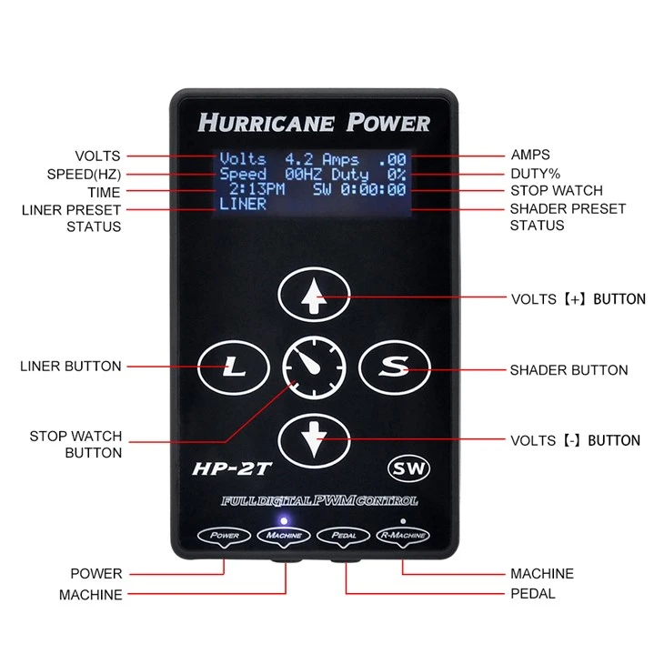 Uragan Tattoo Supplies Tattoo Power Supplies